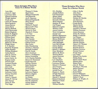 1993 Louisville Kentucky Reunion Memorial Names